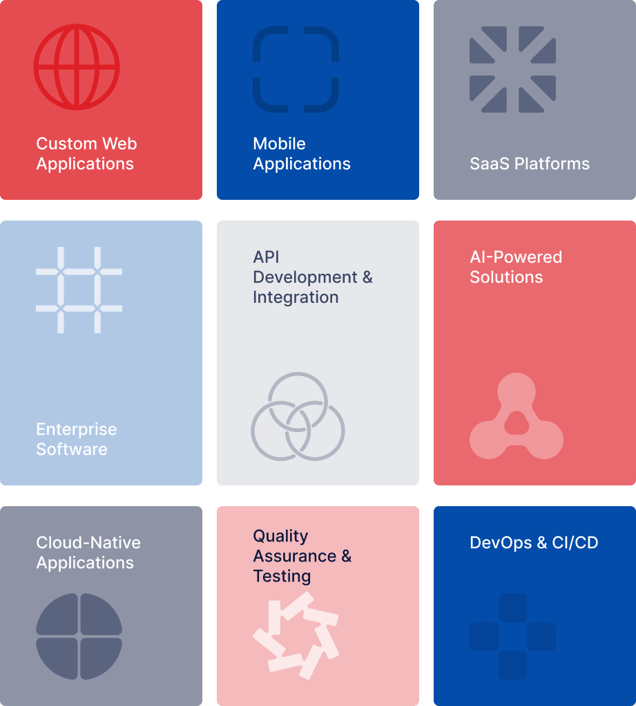 Digital product development capabilities