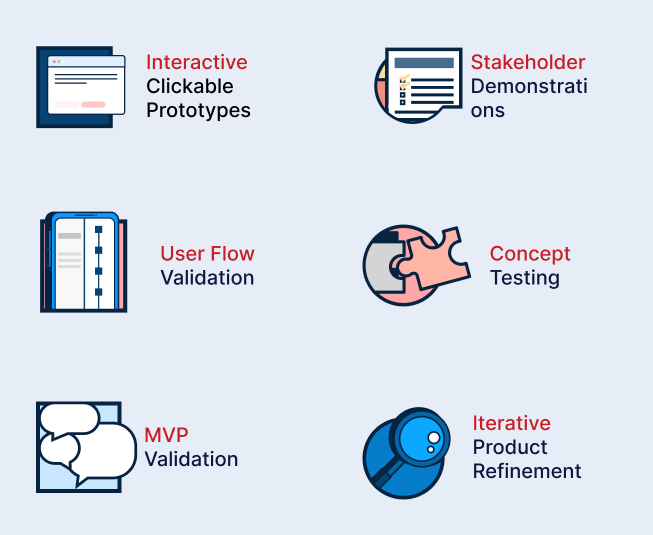 Interactive prototypes, stakeholder demonstrations, user-flow validation, concept testing, MVP validation, and iterative product refinement
