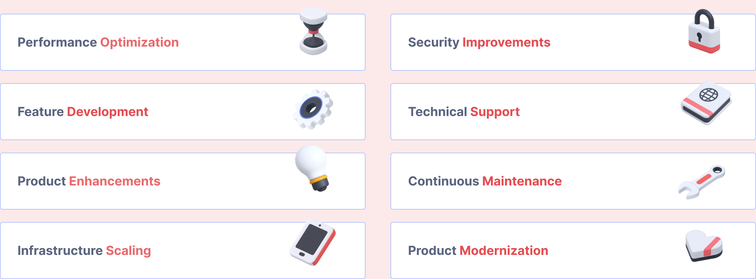 Product scaling support capabilities